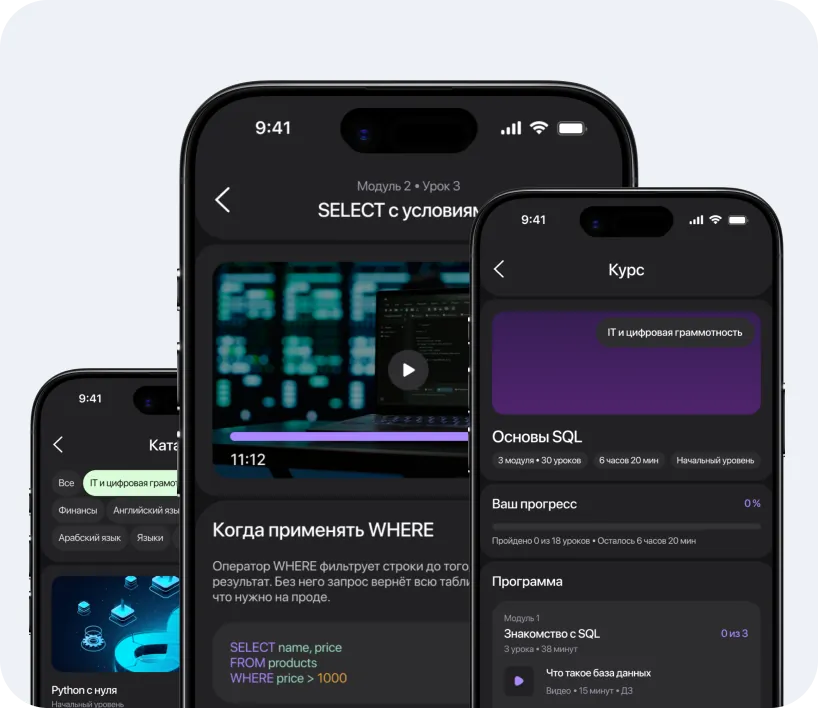 Курсы и прогресс — Академия Знаний