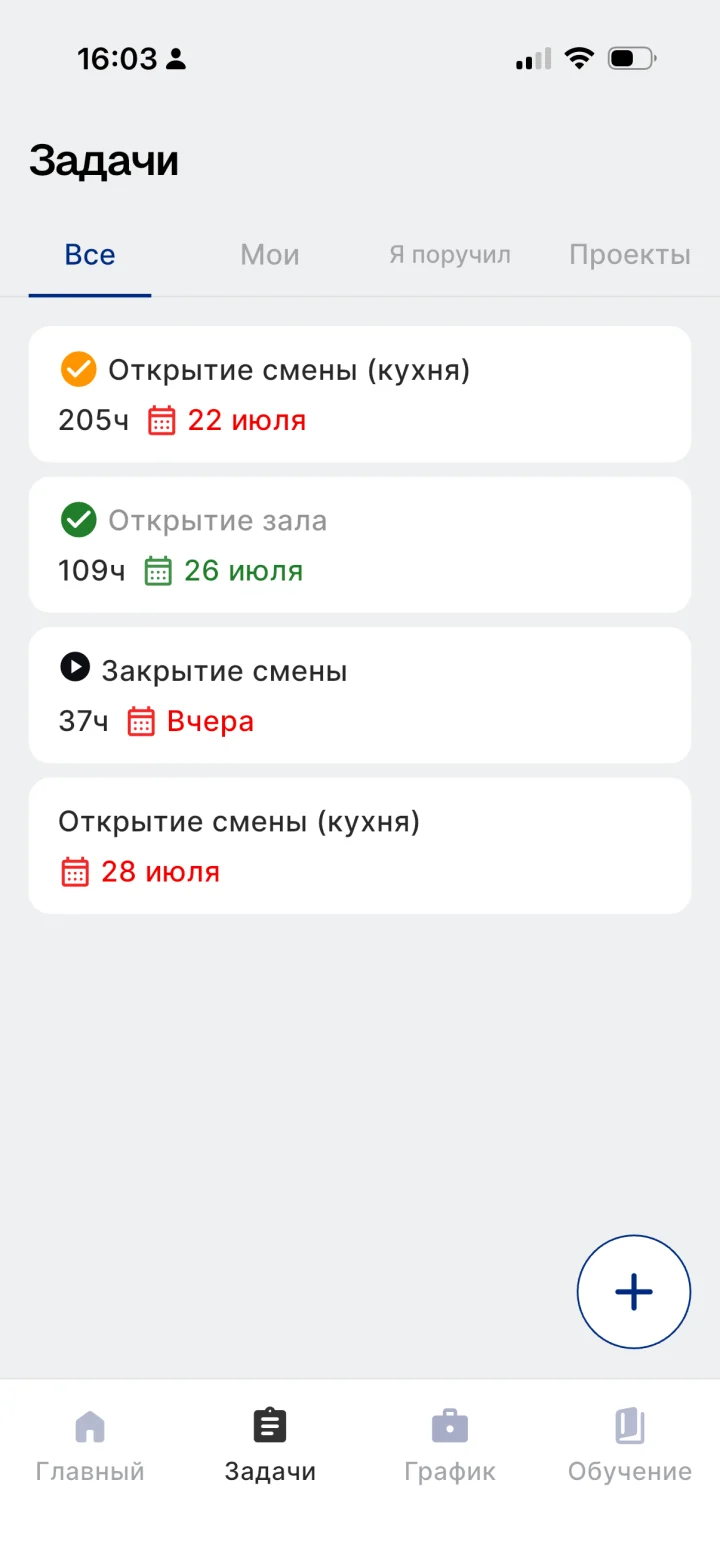 Список задач сотрудника со сроками и статусами