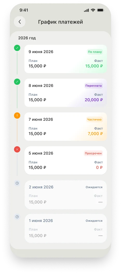 Экран 5 проекта Axtel Islamic Bank